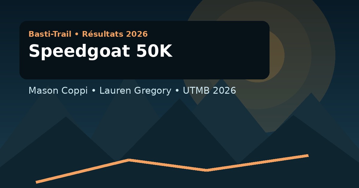 Illustration montagne pour les résultats Speedgoat 50K 2026