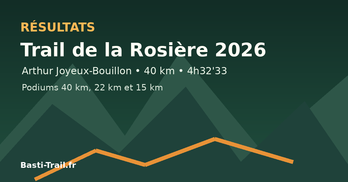 Résultats Trail de la Rosière 2026 en montagne